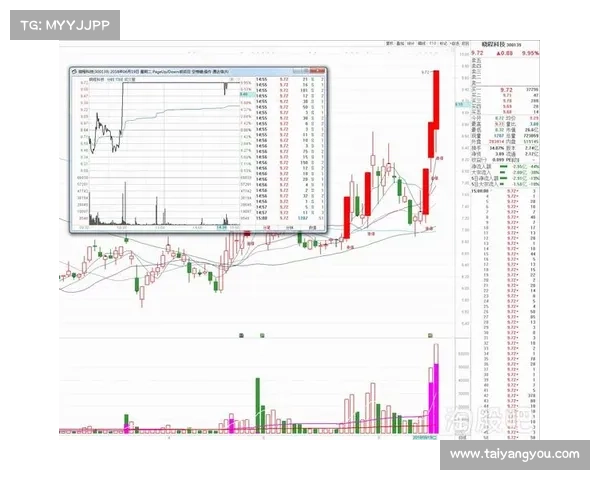 群英汇9.2战法技巧全解,制敌先机轻松登顶 群英汇9.2战法技巧全解,制敌先机轻松登顶